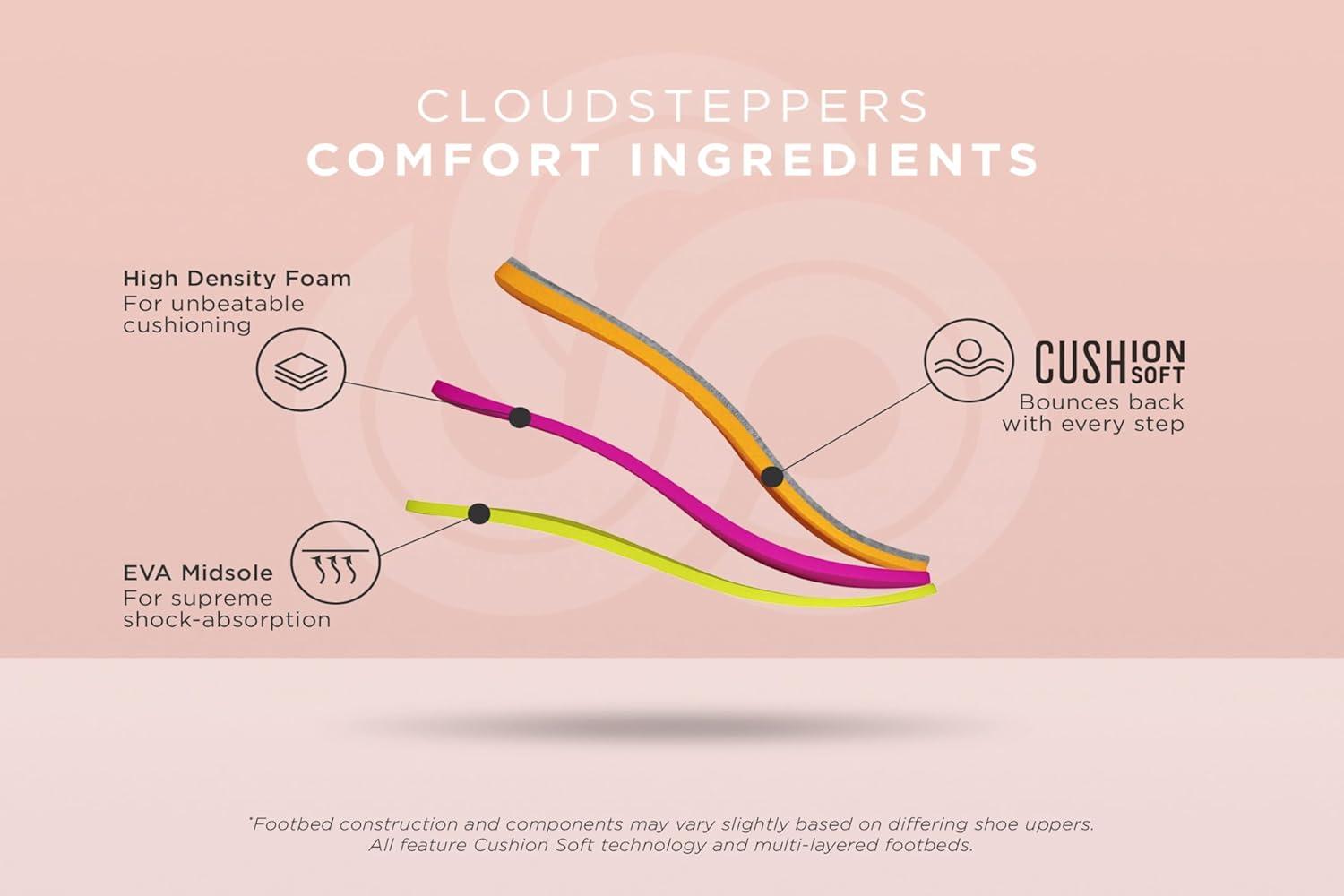 imageClarks Womens Breeze Sea FlipFlopTaupe