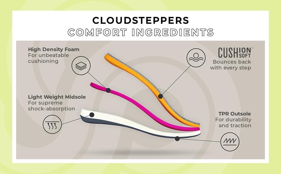 imageClarks Womens Breeze Step II LoafersBlack