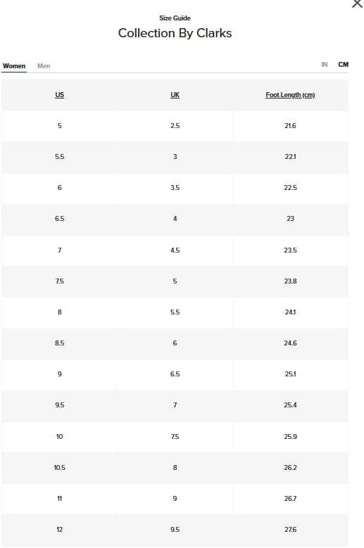 imageClarks Womens Platform SandalsBlack Leather