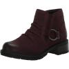 Burgundy Nubuck