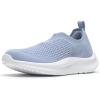Light Blue Textile