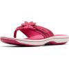 Raspberry Synthetic