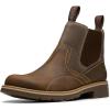 Beeswax Leather
