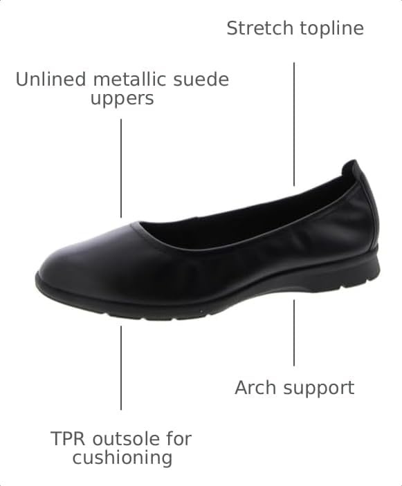 image:imageClarks Womens Jenette EaseBallet FlatBlack