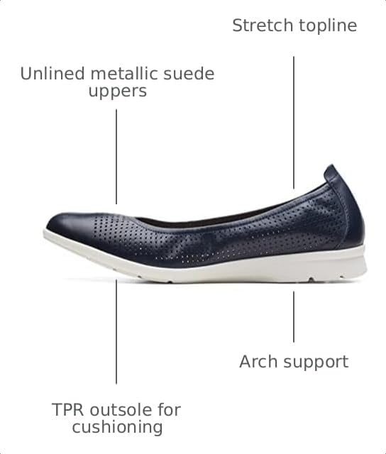 image:imageClarks Womens Jenette EaseBallet FlatNavy LeatherWhite Sole