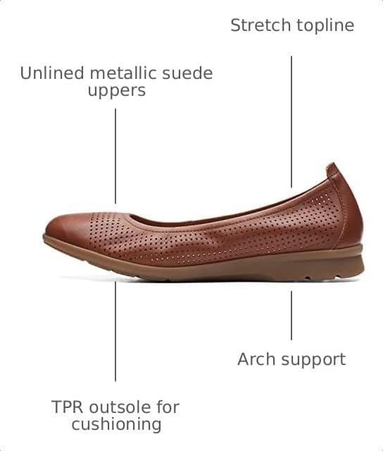 image:imageClarks Womens Jenette EaseBallet FlatTan Leather