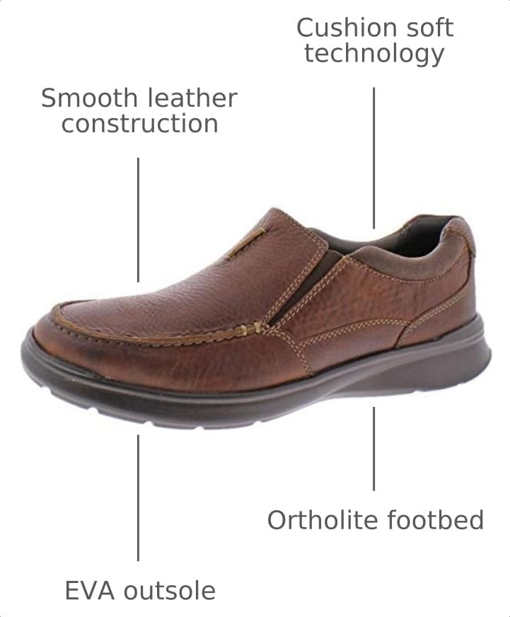 image:imageClarks mens Un Abode StrapTobacco Leather