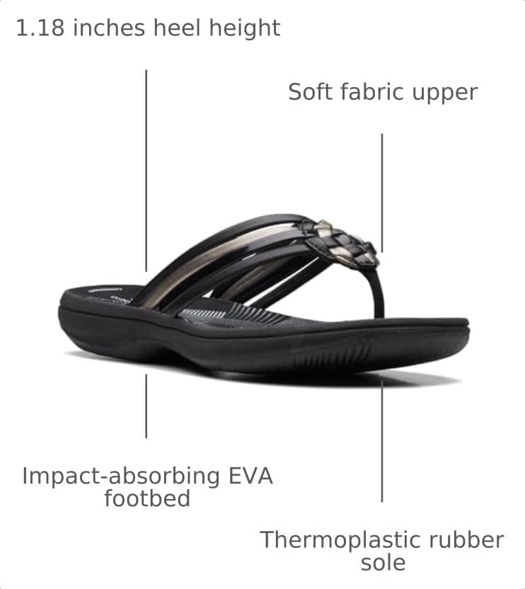 image:imageClarks Womens Breeze CoralBlack Combi