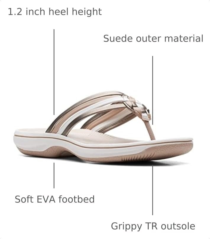 image:imageClarks Womens Breeze CoralMetallic Combi