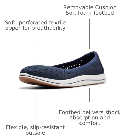 image:imageClarks Womens Breeze RoamNavy