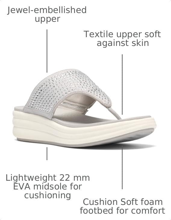 image:imageClarks Womens Drift Jaunt Wedge SandalSilver