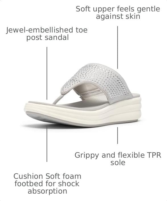 image:imageClarks Womens Drift Jaunt Wedge SandalSilver Textile