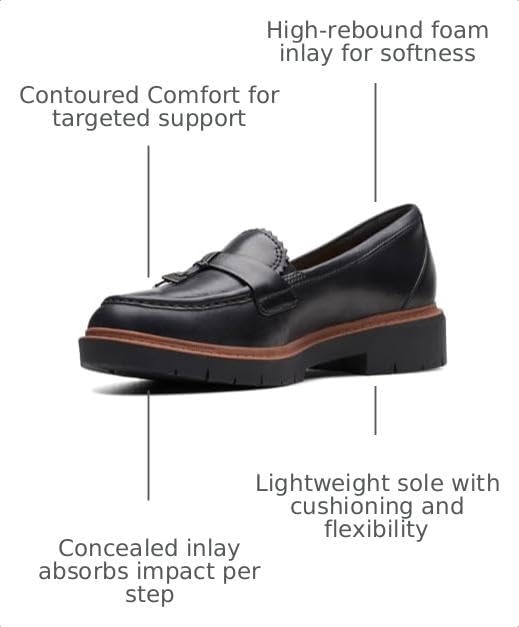 image:imageClarks Womens Westlynn BellaBlack Black Leather