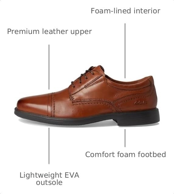 image:imageClarks Mens Dresslite CapTan